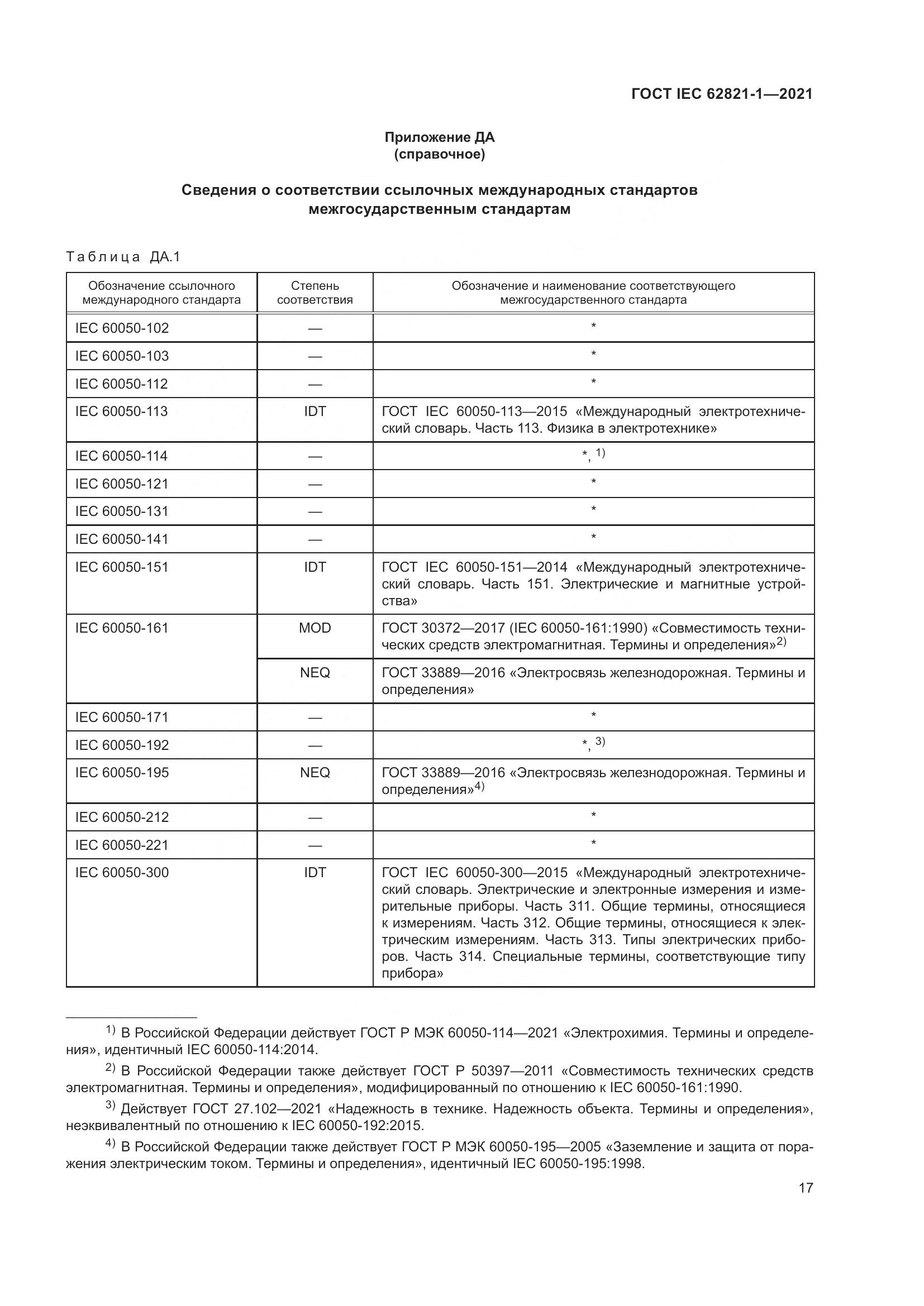 ГОСТ IEC 62821-1-2021, страница 21