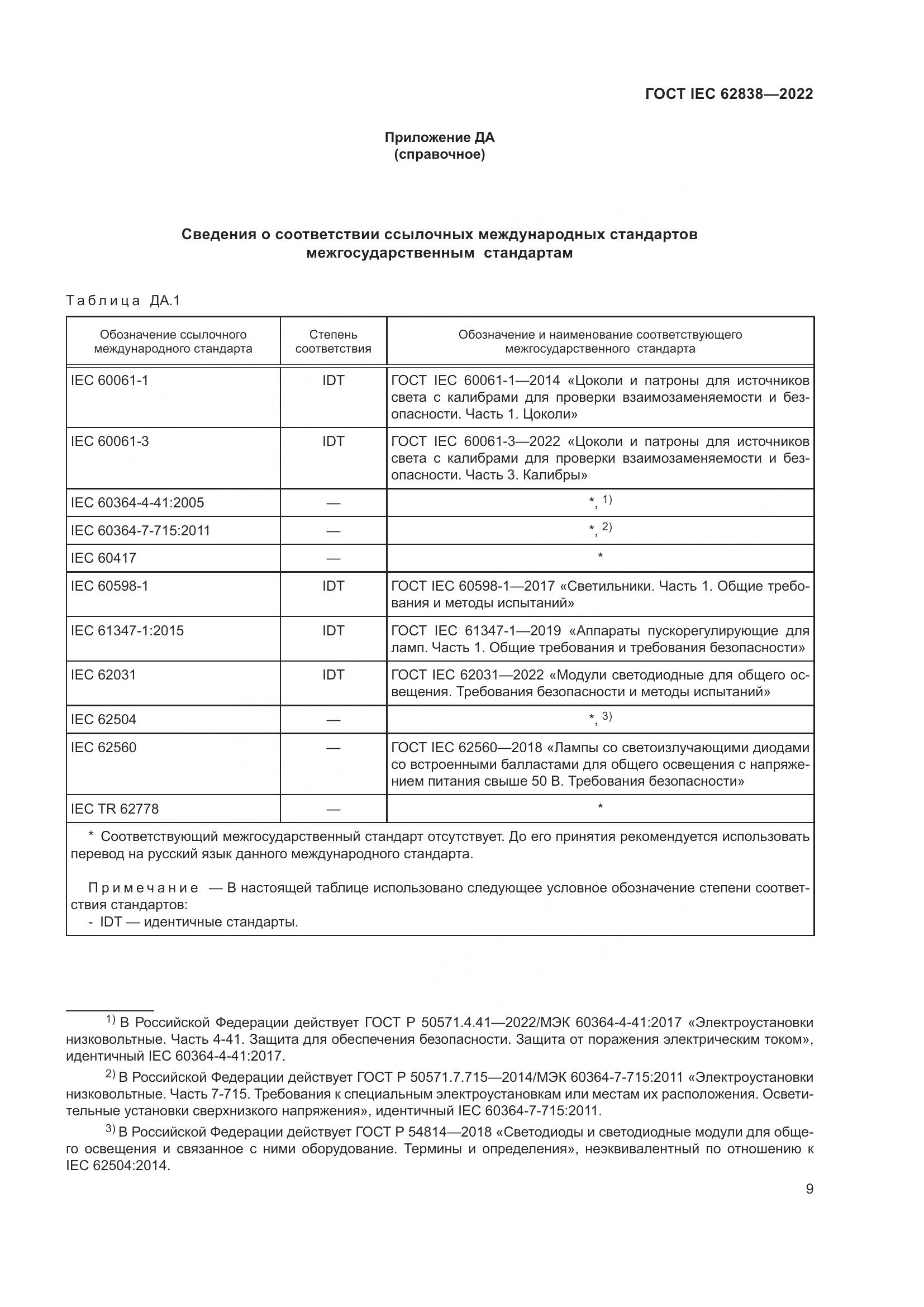 ГОСТ IEC 62838-2022, страница 15