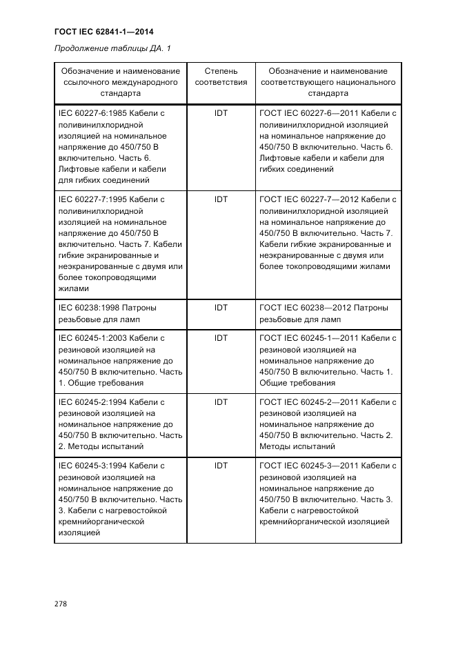 ГОСТ IEC 62841-1-2014, страница 284