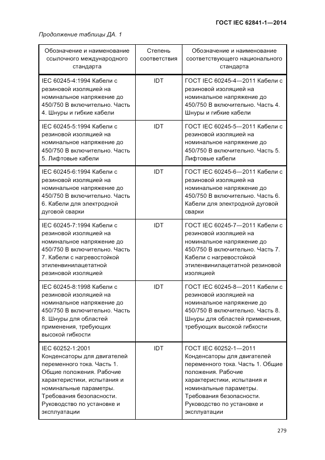 ГОСТ IEC 62841-1-2014, страница 285