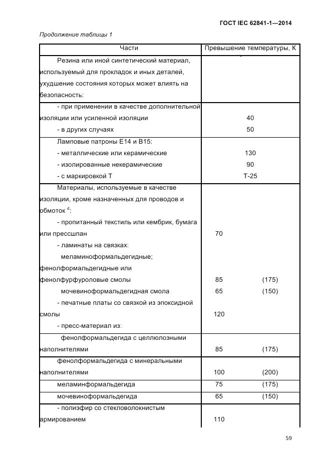 ГОСТ IEC 62841-1-2014, страница 65