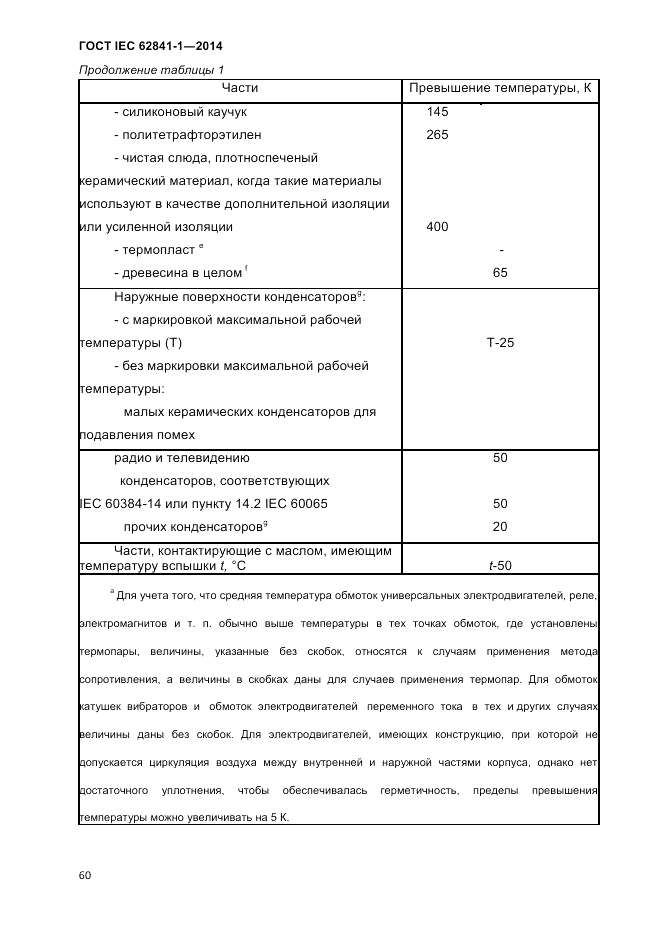 ГОСТ IEC 62841-1-2014, страница 66