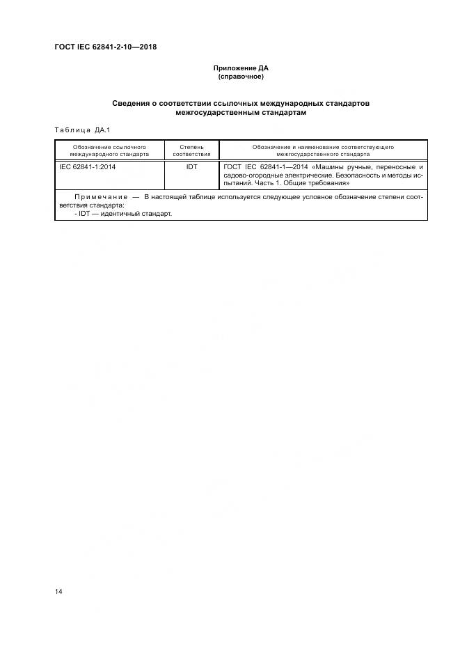 ГОСТ IEC 62841-2-10-2018, страница 21