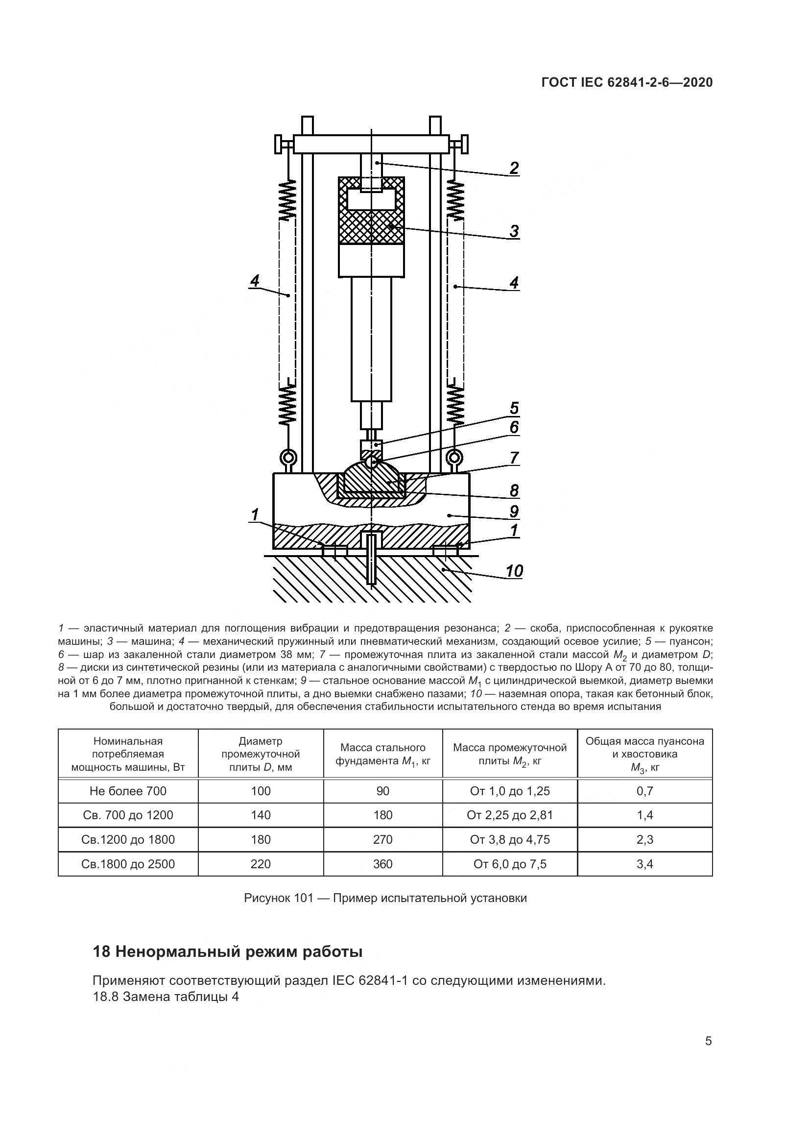 ГОСТ IEC  62841-2-6-2020, страница 12