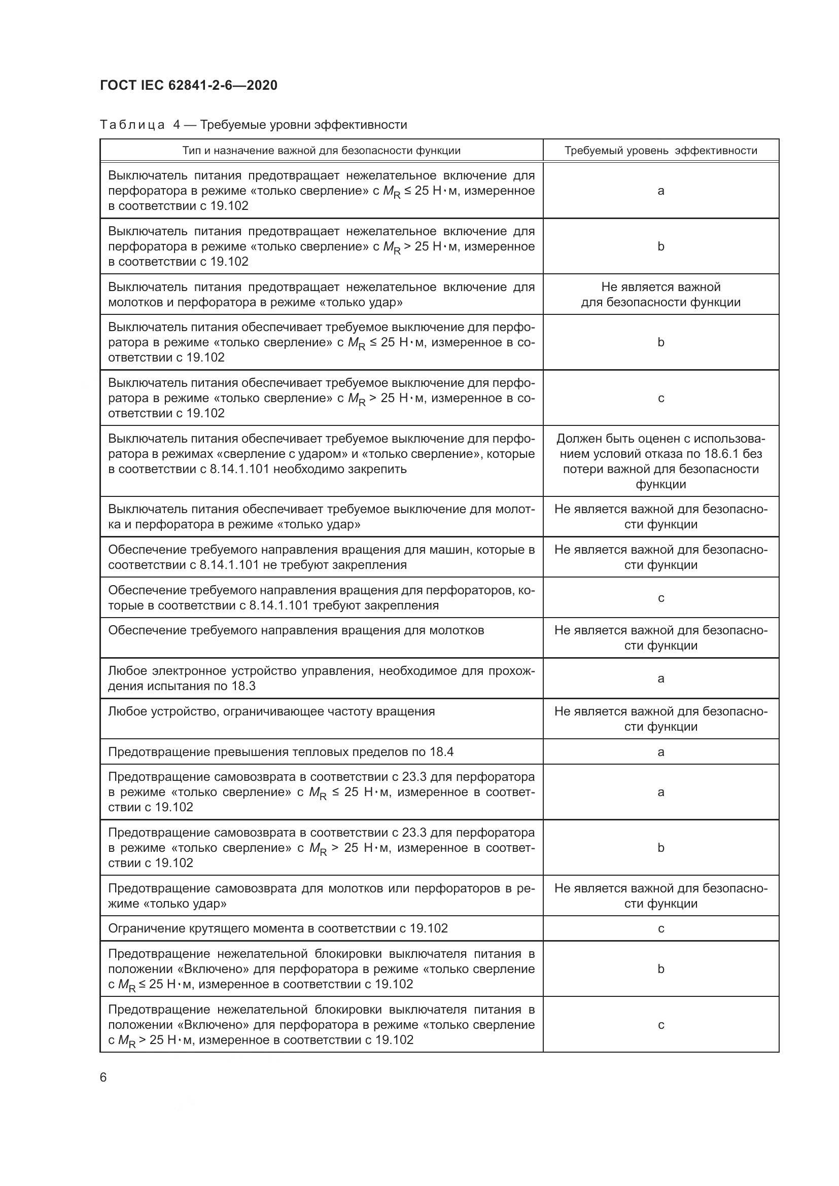ГОСТ IEC  62841-2-6-2020, страница 13