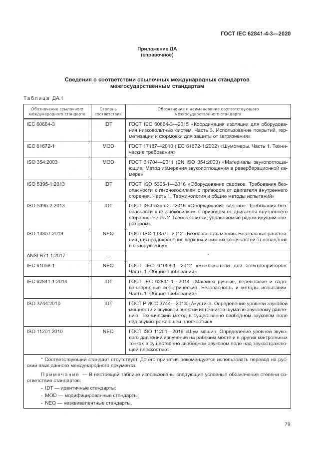 ГОСТ IEC  62841-4-3-2020, страница 85