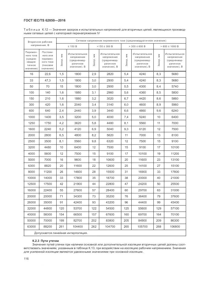ГОСТ IEC/TS 62850-2016, страница 124
