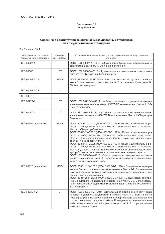 ГОСТ IEC/TS 62850-2016, страница 136