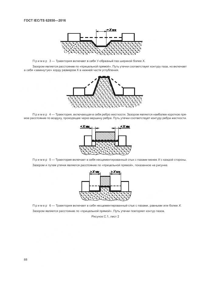 ГОСТ IEC/TS 62850-2016, страница 96
