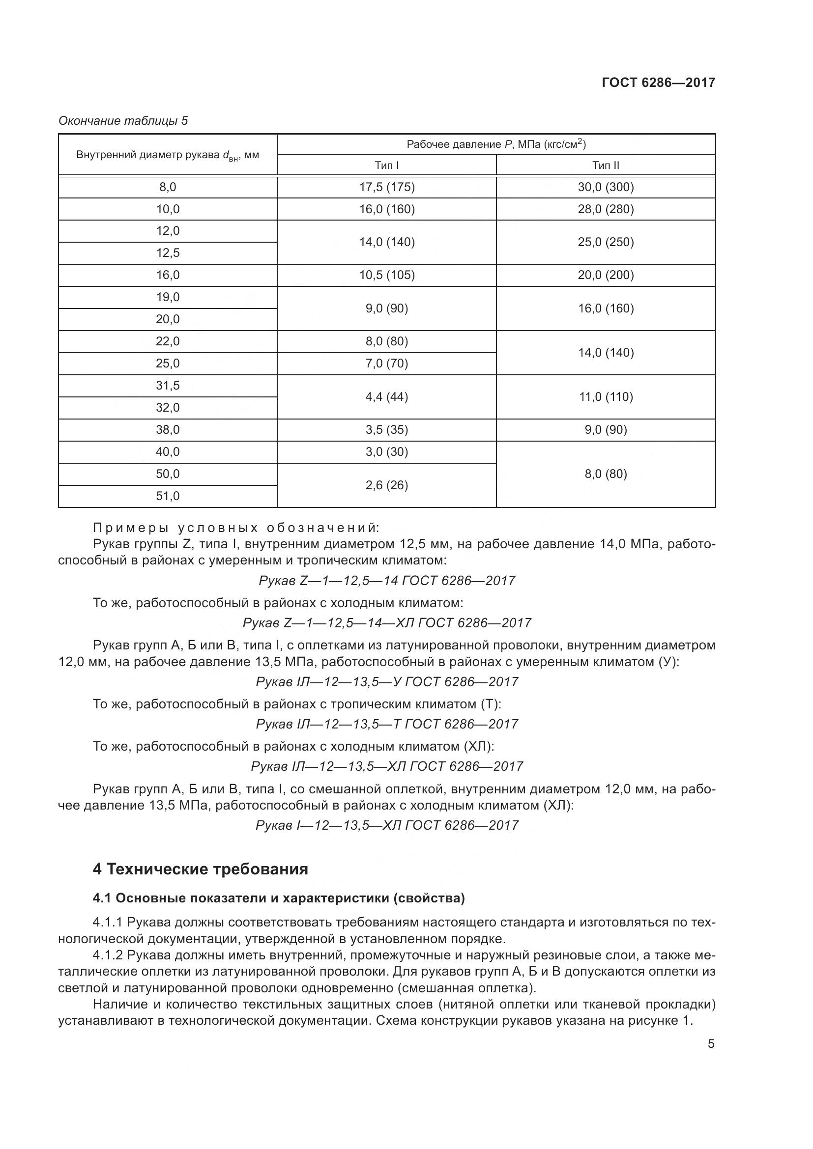 ГОСТ 6286-2017, страница 11