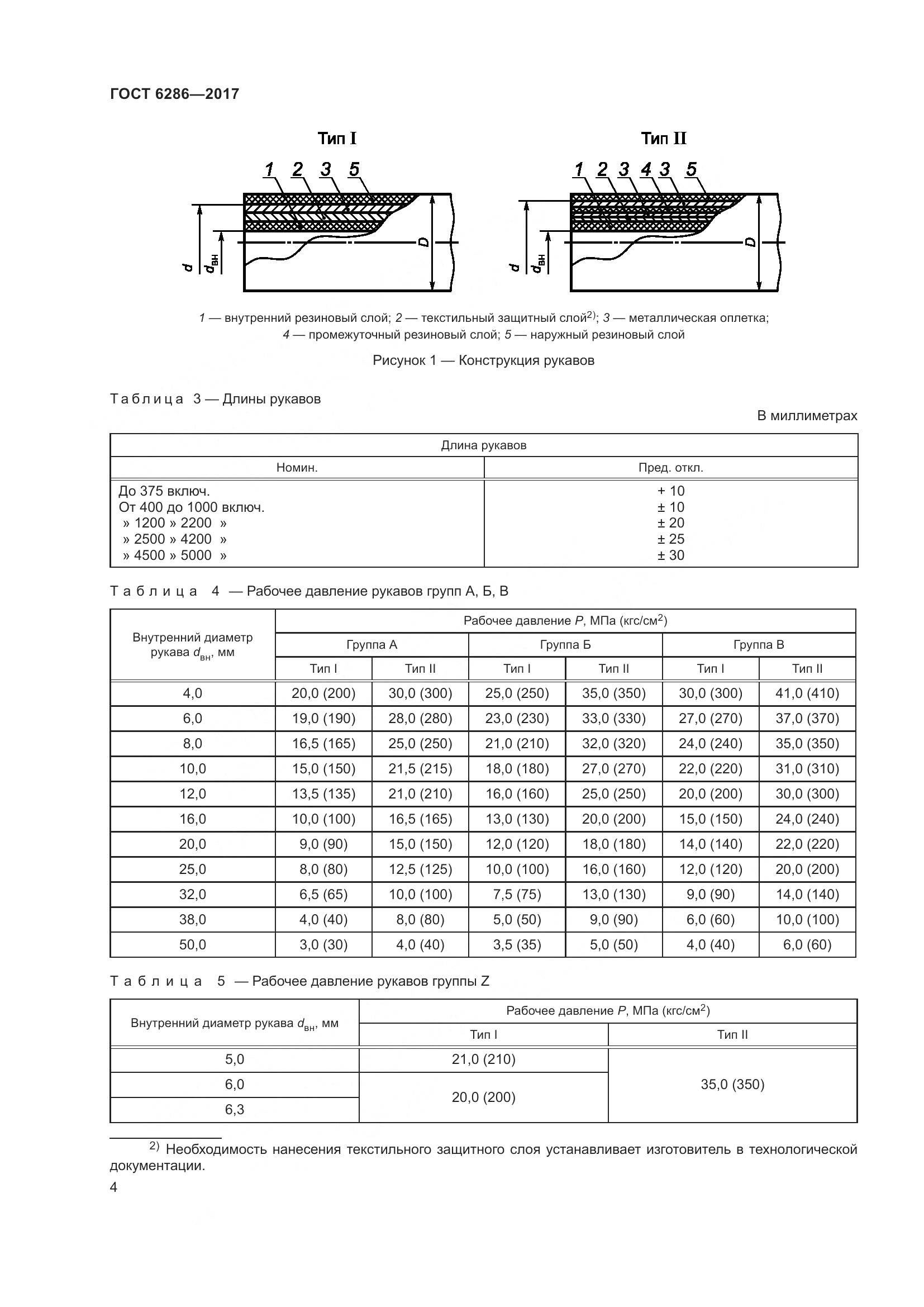 ГОСТ 6286-2017, страница 10