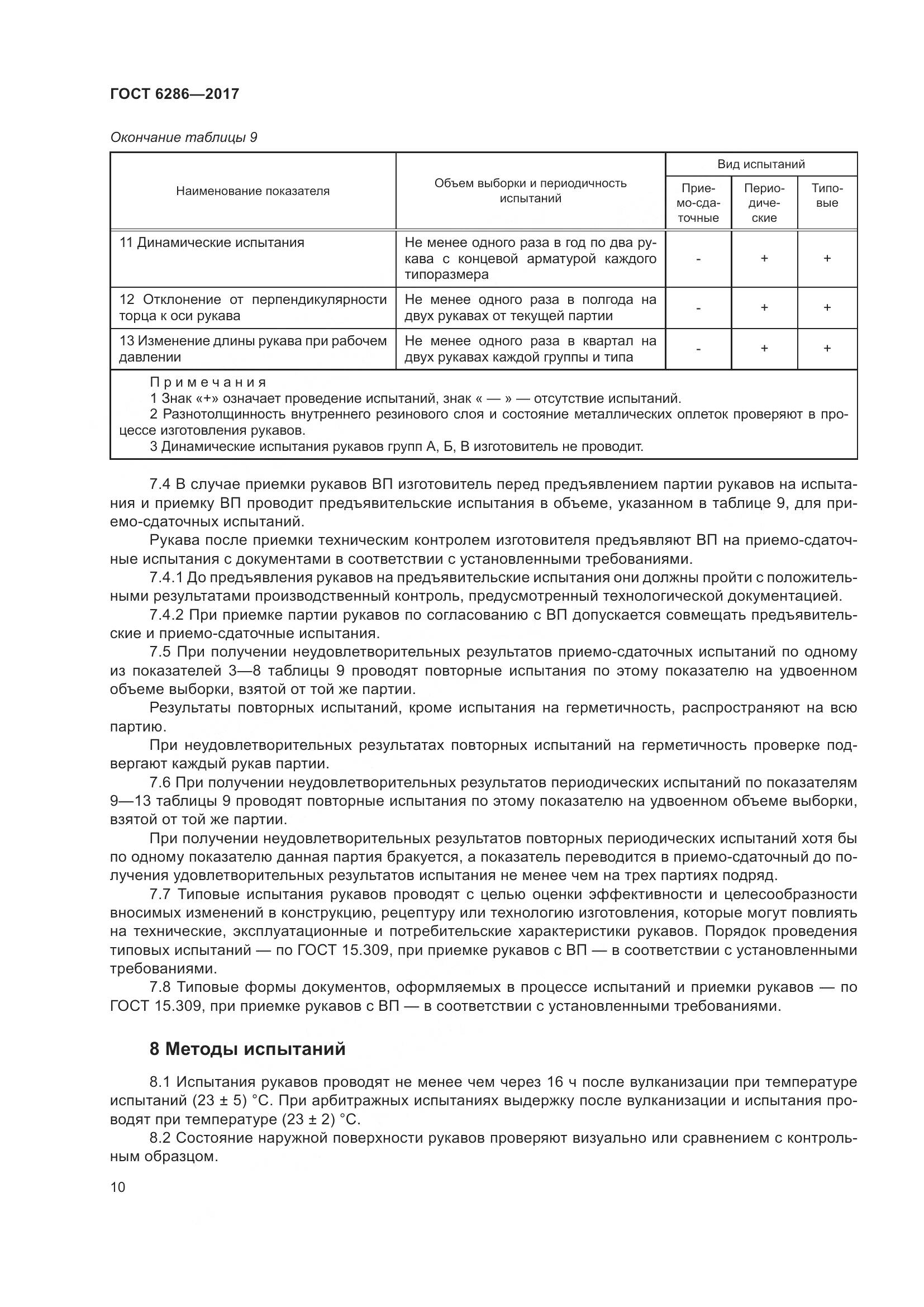 ГОСТ 6286-2017, страница 16