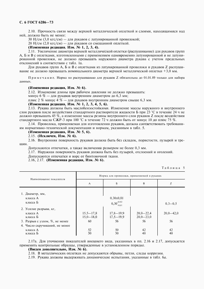 ГОСТ 6286-73, страница 7