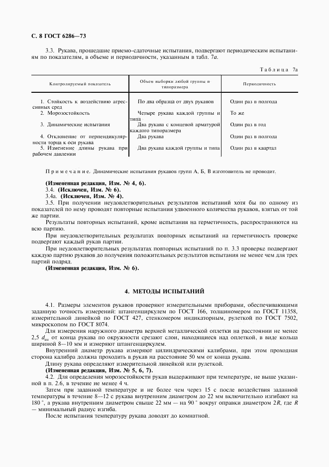 ГОСТ 6286-73, страница 9