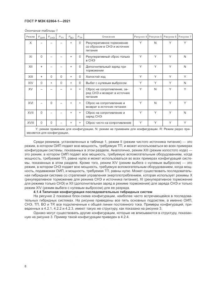 ГОСТ Р МЭК  62864-1-2021, страница 14