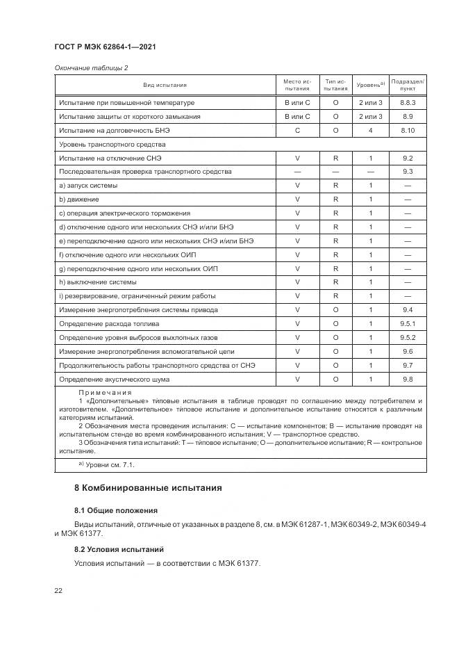 ГОСТ Р МЭК  62864-1-2021, страница 28