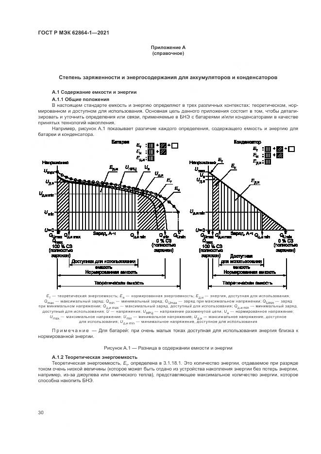 ГОСТ Р МЭК  62864-1-2021, страница 36