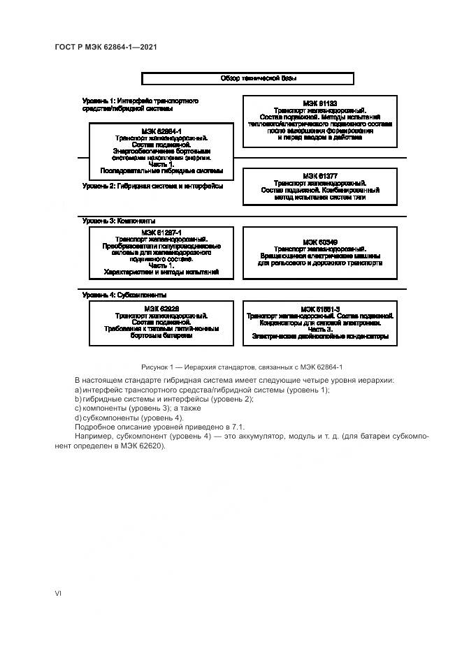 ГОСТ Р МЭК  62864-1-2021, страница 6