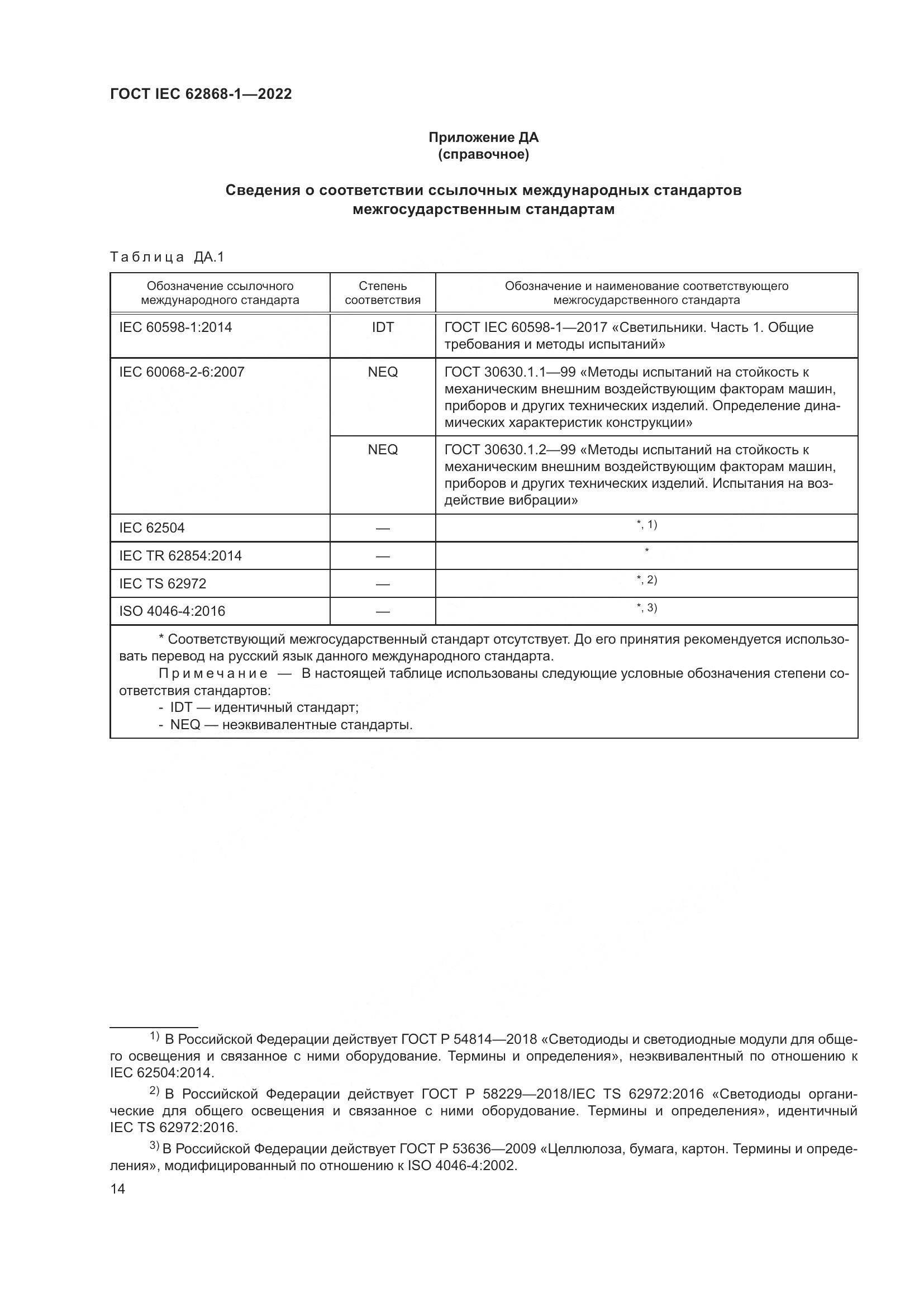 ГОСТ IEC 62868-1-2022, страница 20