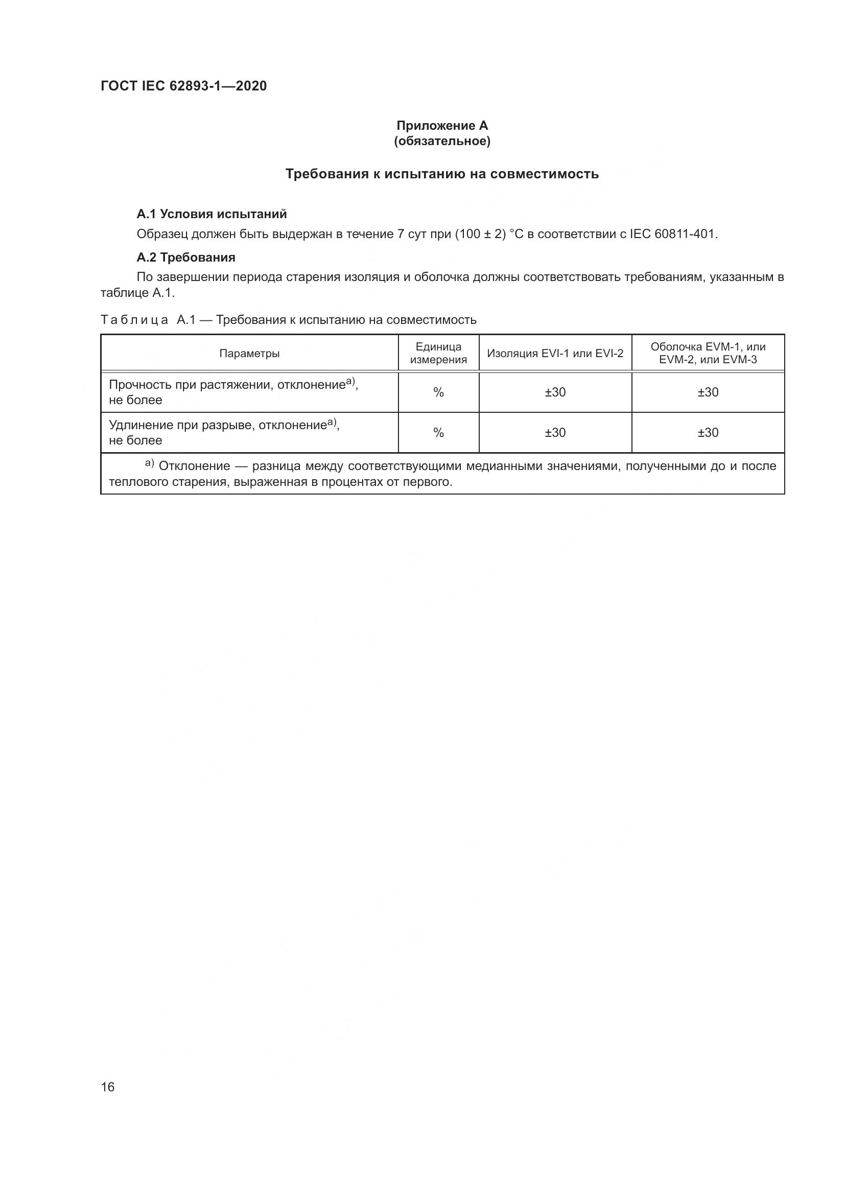 ГОСТ IEC 62893-1-2020, страница 20