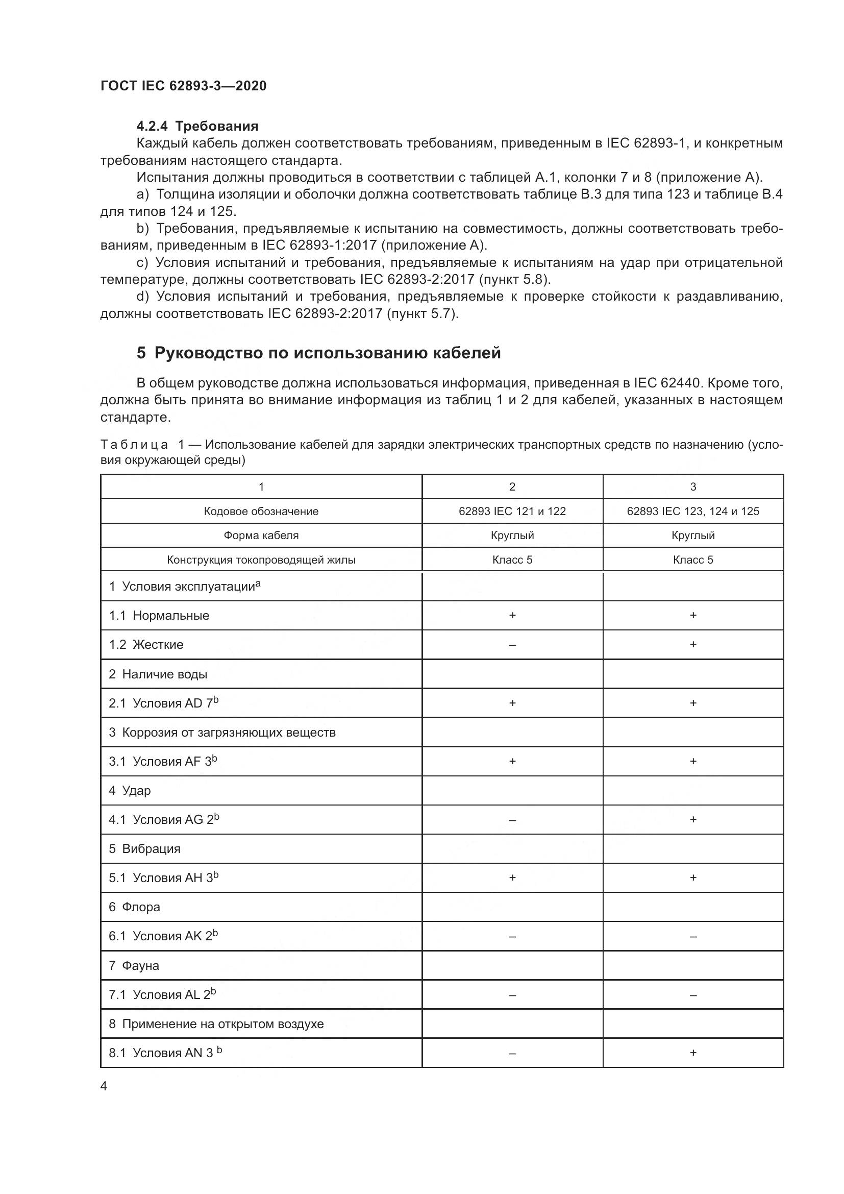 ГОСТ IEC 62893-3-2020, страница 8