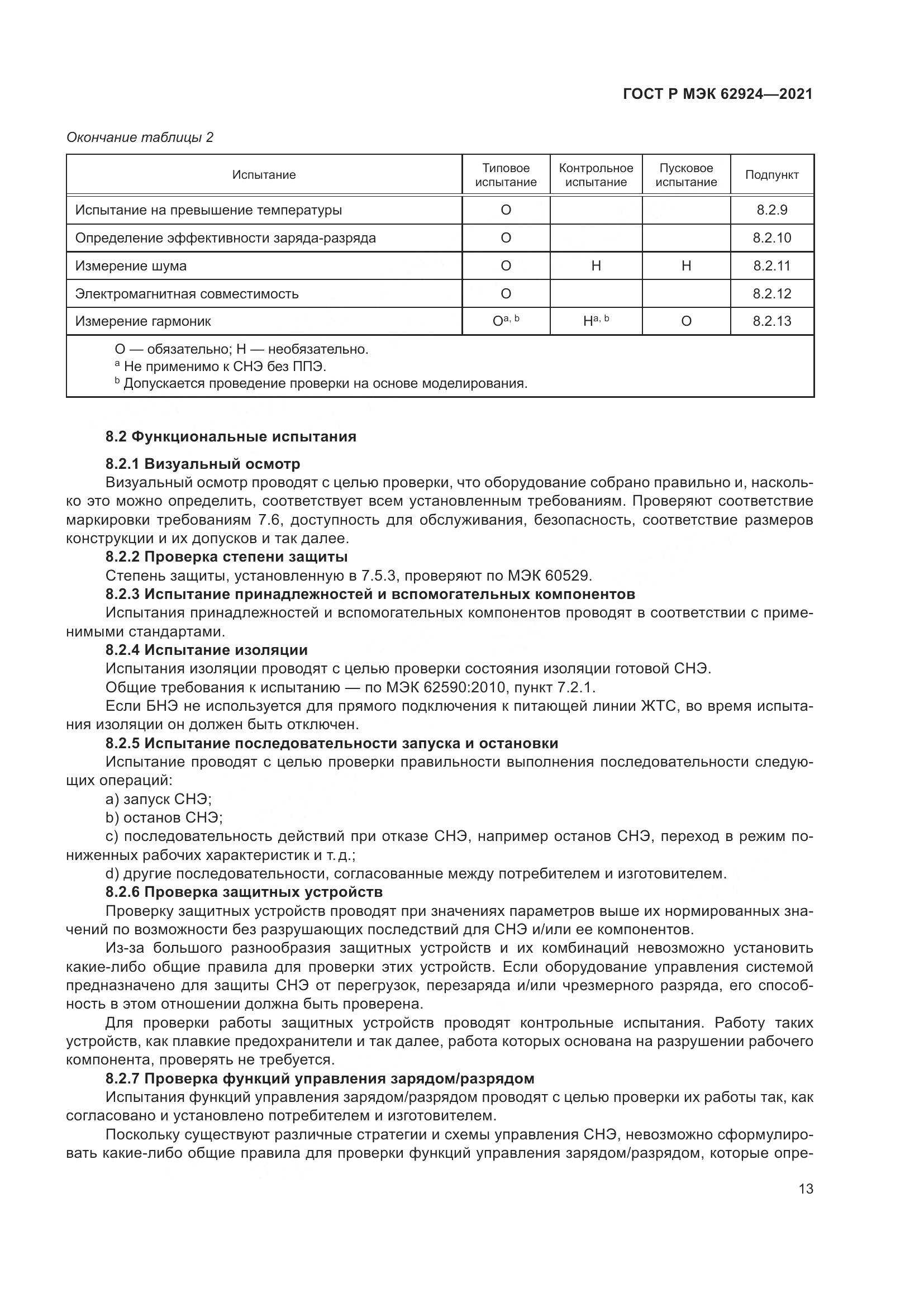 ГОСТ Р МЭК  62924-2021, страница 17