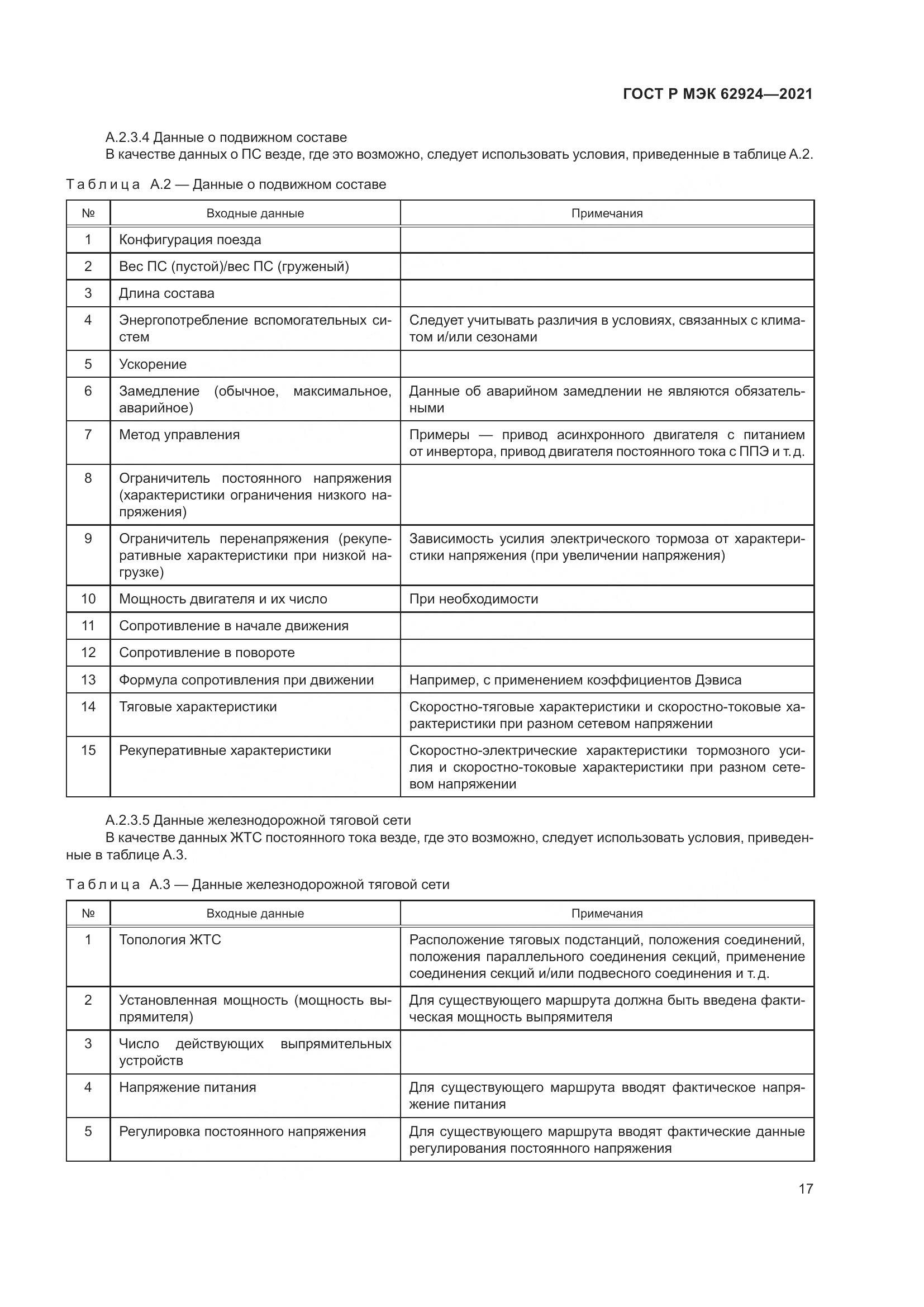 ГОСТ Р МЭК  62924-2021, страница 21