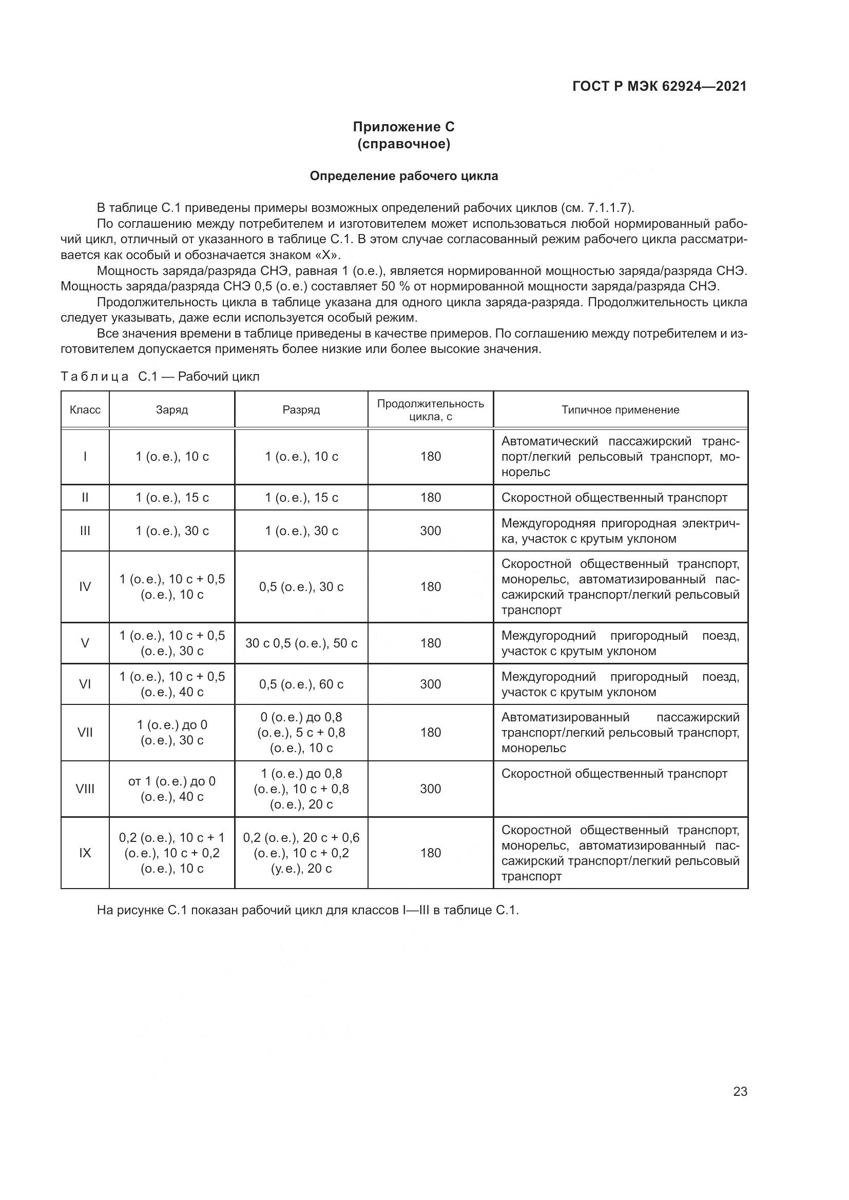 ГОСТ Р МЭК  62924-2021, страница 27