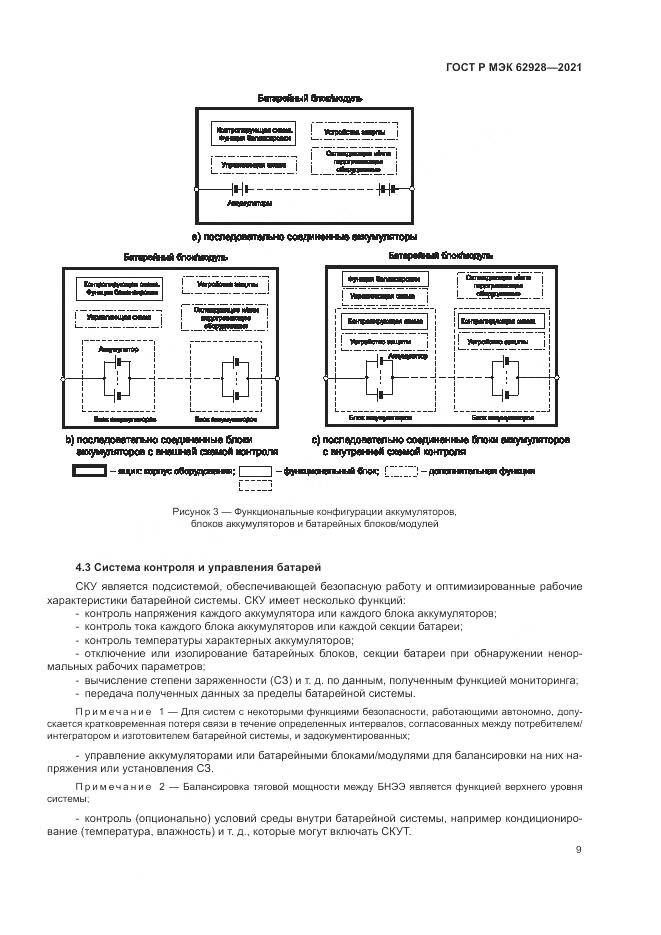 ГОСТ Р МЭК  62928-2021, страница 15