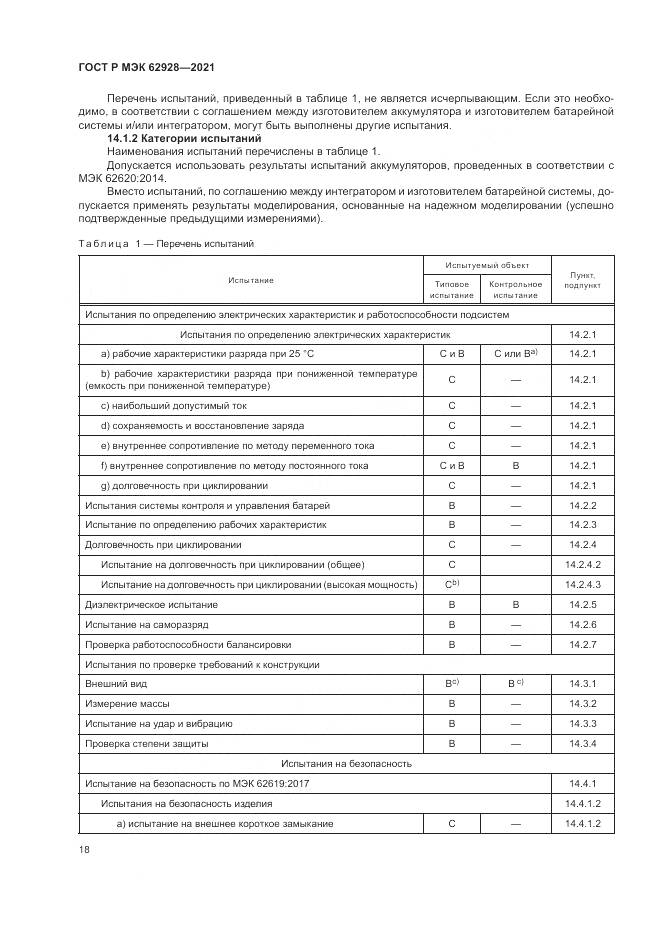 ГОСТ Р МЭК  62928-2021, страница 24
