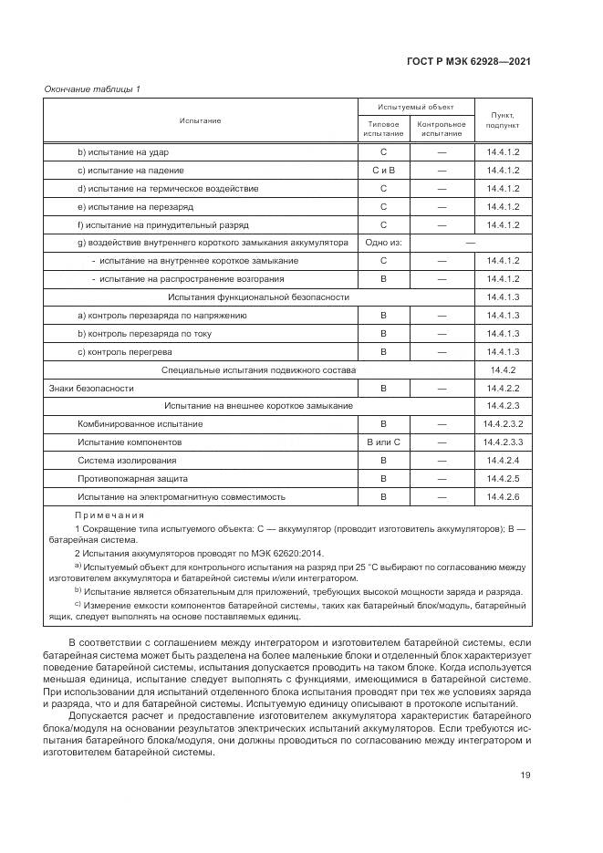 ГОСТ Р МЭК  62928-2021, страница 25