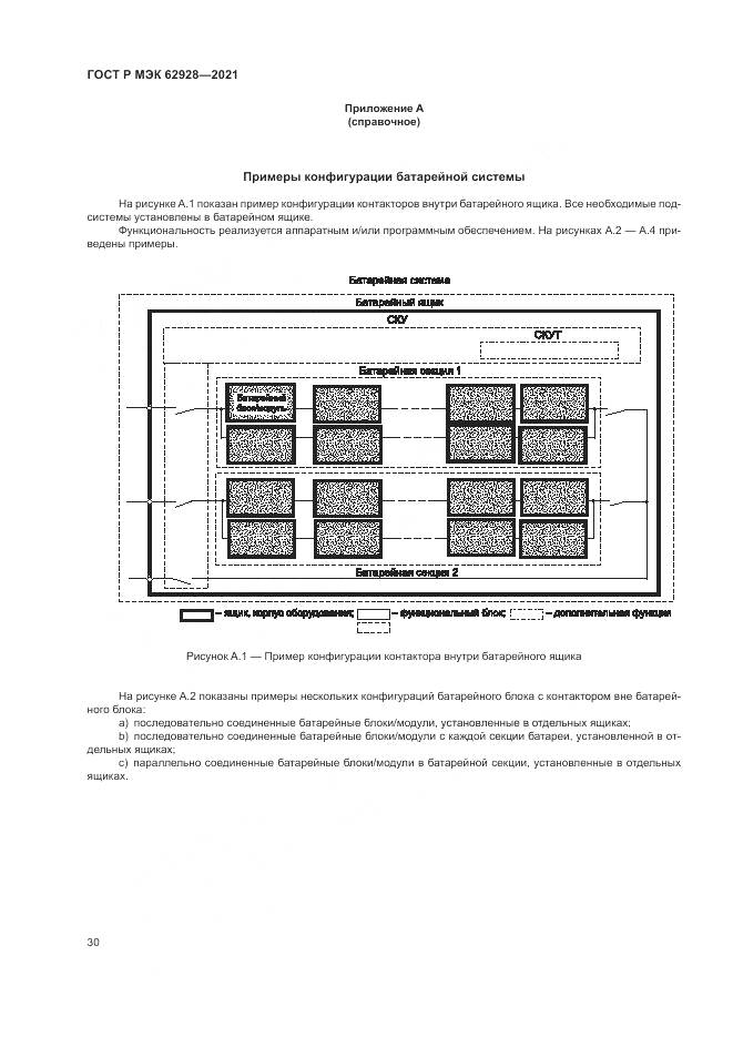 ГОСТ Р МЭК  62928-2021, страница 36