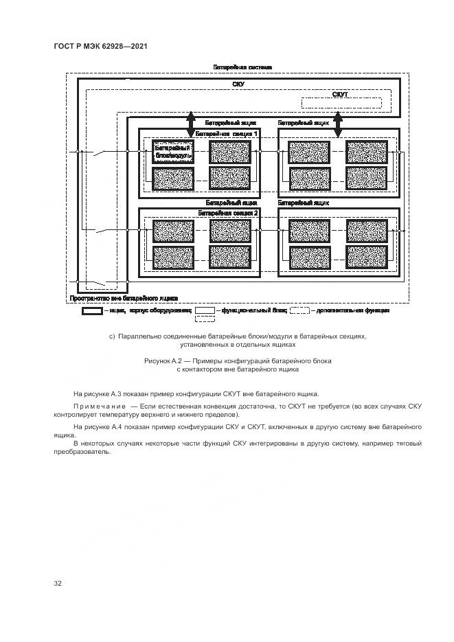 ГОСТ Р МЭК  62928-2021, страница 38