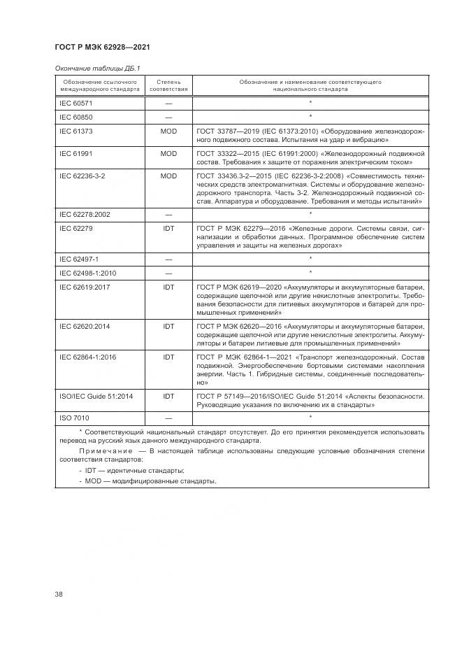 ГОСТ Р МЭК  62928-2021, страница 44