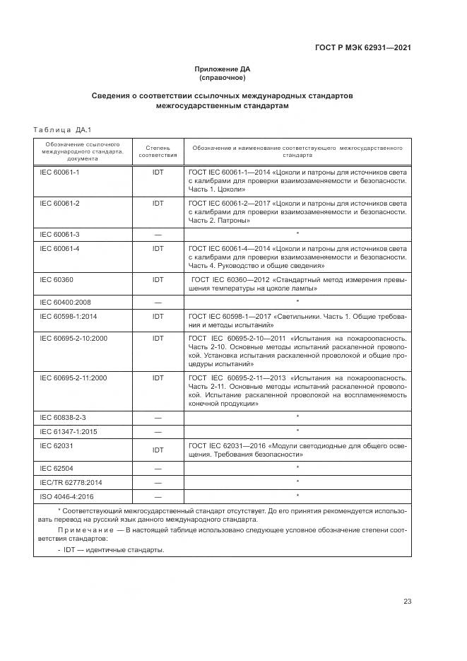 ГОСТ Р МЭК  62931-2021, страница 27