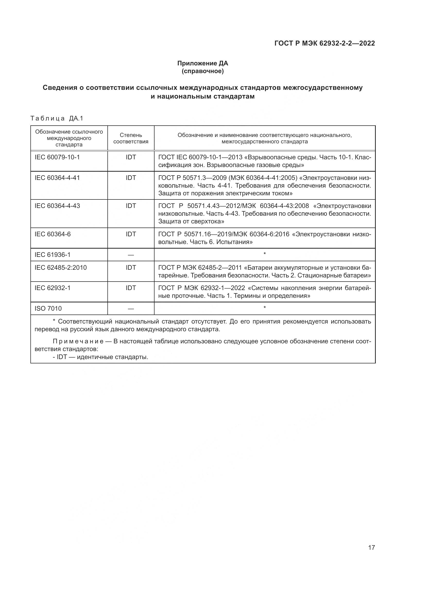 ГОСТ Р МЭК 62932-2-2-2022, страница 21