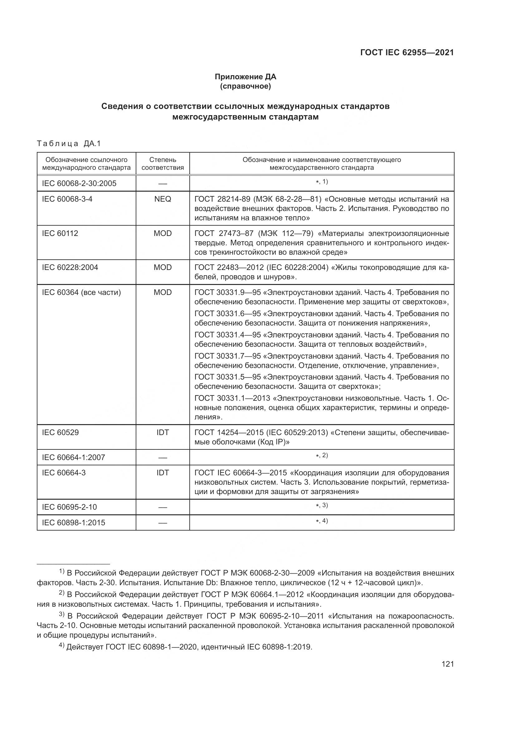 ГОСТ IEC  62955-2021, страница 128