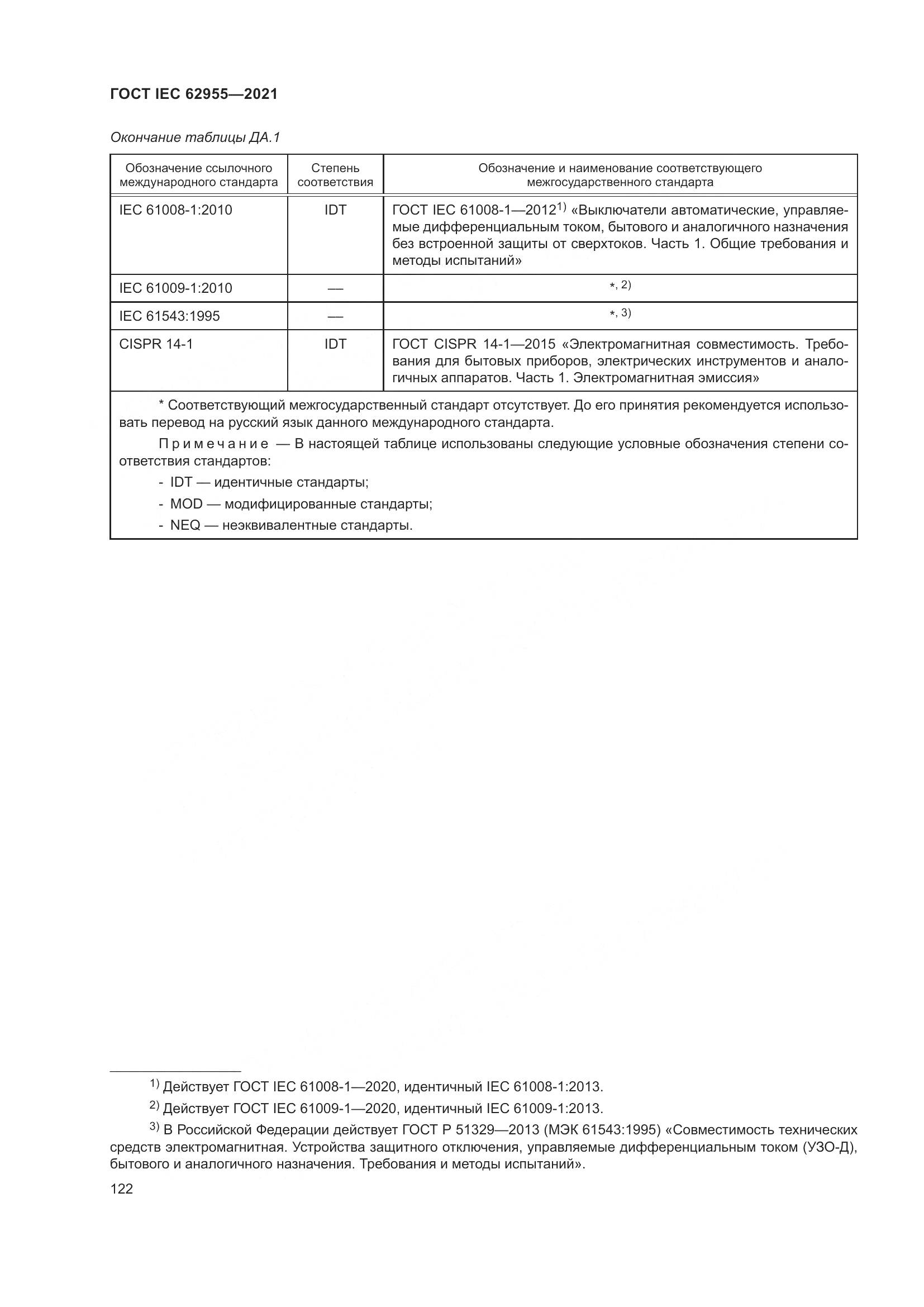 ГОСТ IEC  62955-2021, страница 129