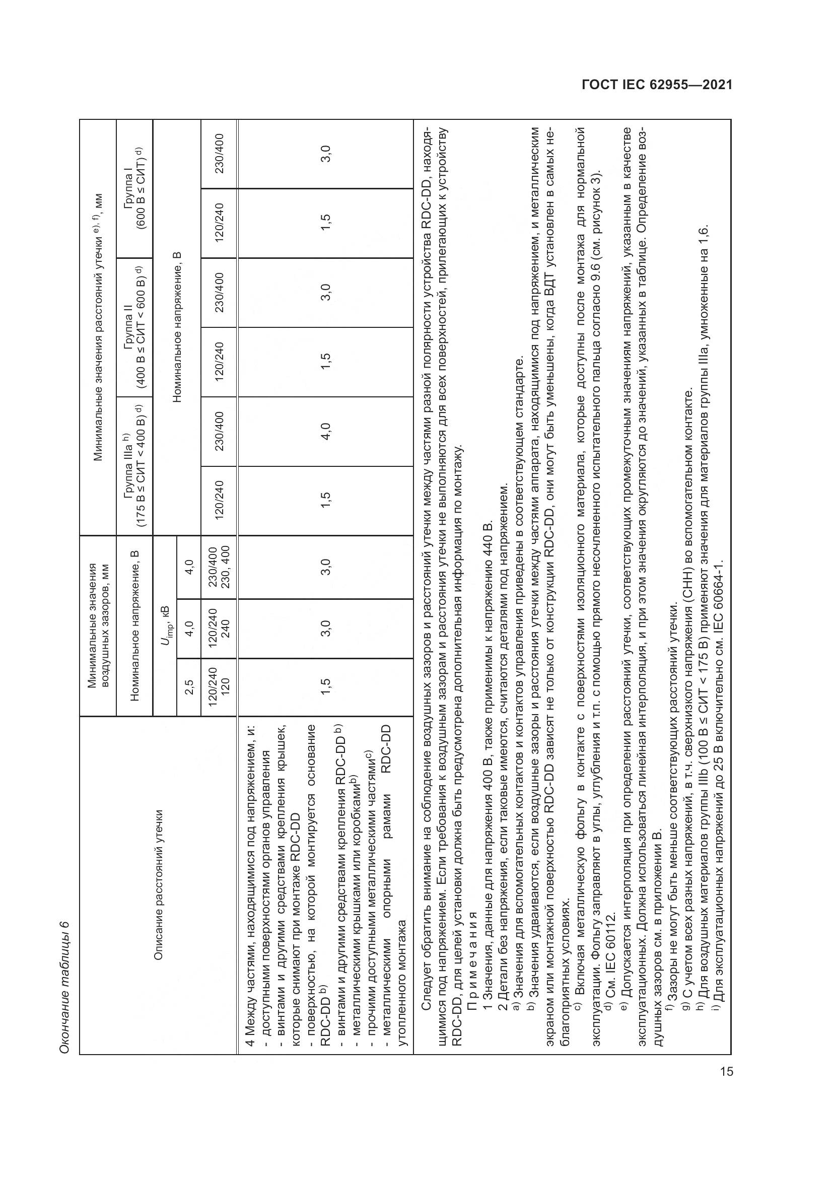 ГОСТ IEC  62955-2021, страница 22