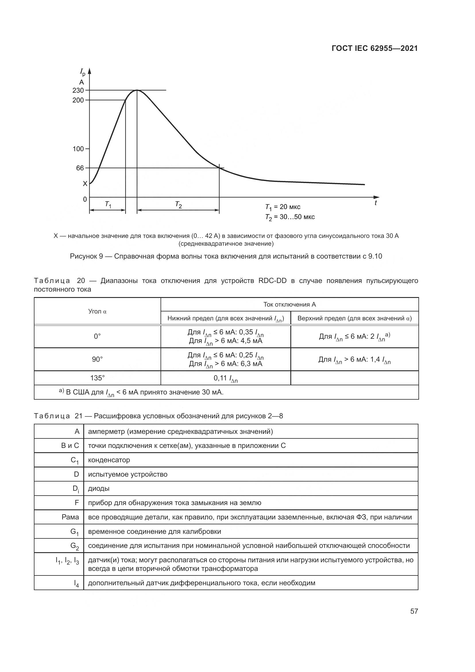 ГОСТ IEC  62955-2021, страница 64