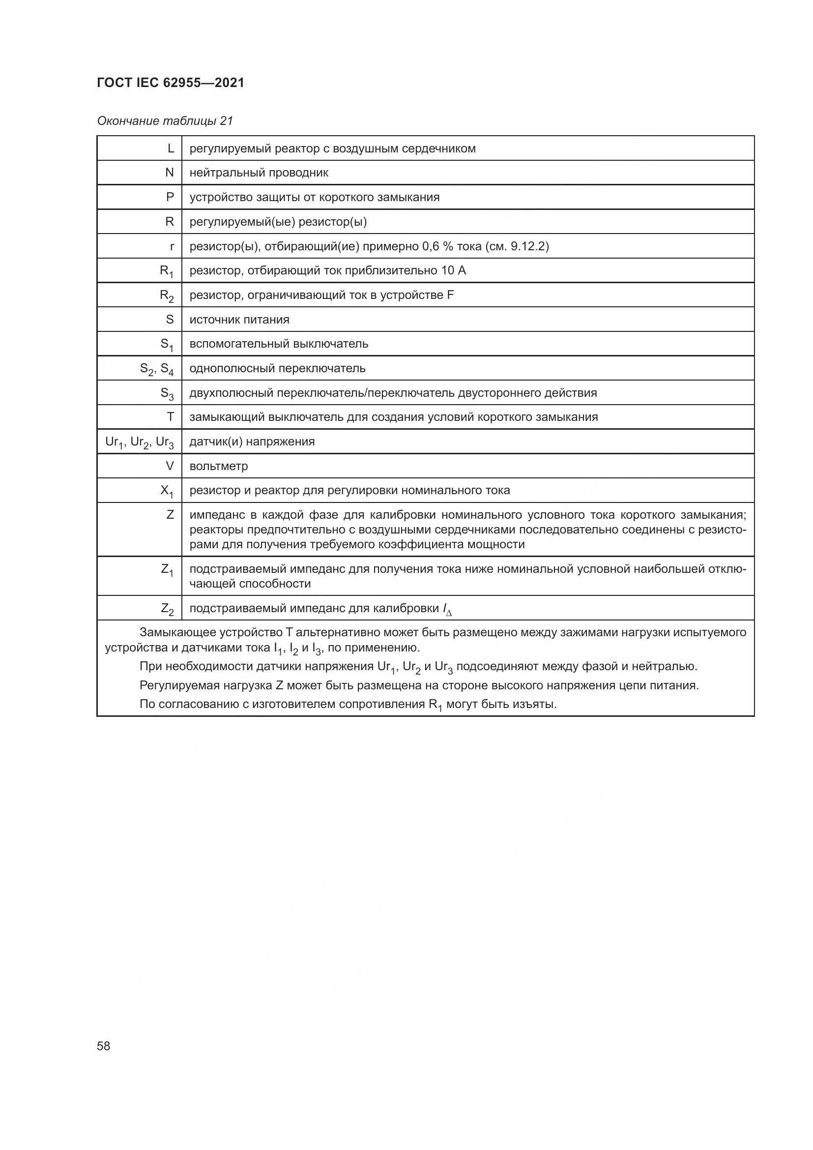 ГОСТ IEC  62955-2021, страница 65