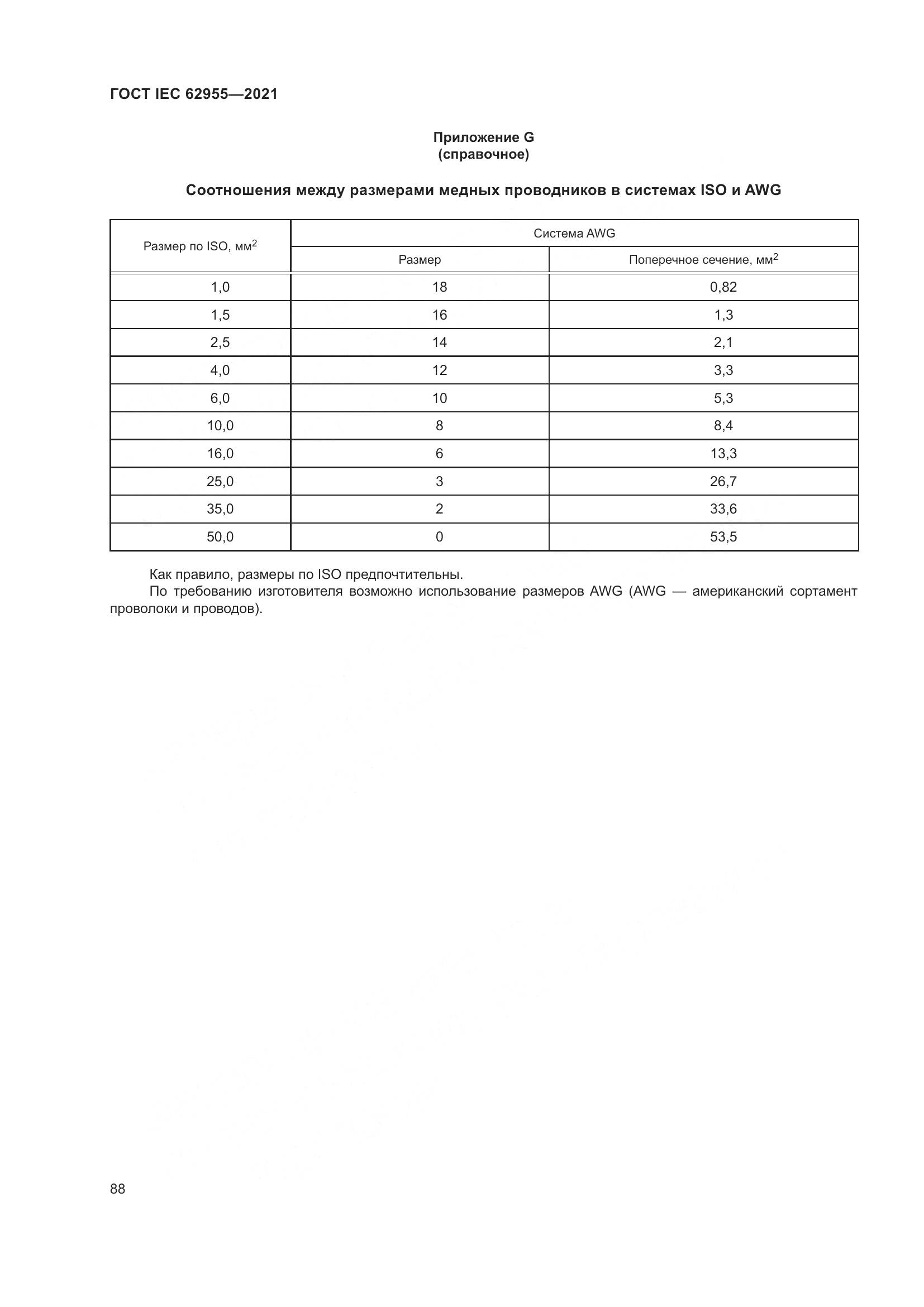 ГОСТ IEC  62955-2021, страница 95