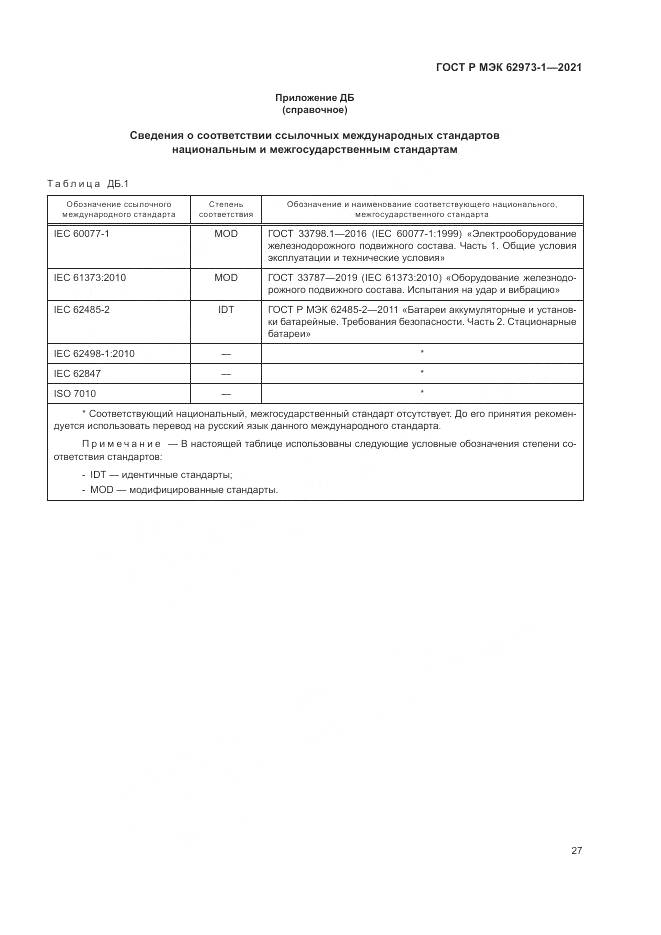 ГОСТ Р МЭК  62973-1-2021, страница 31