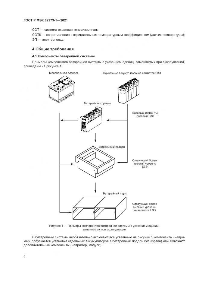 ГОСТ Р МЭК  62973-1-2021, страница 8