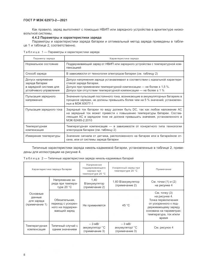 ГОСТ Р МЭК  62973-2-2021, страница 12