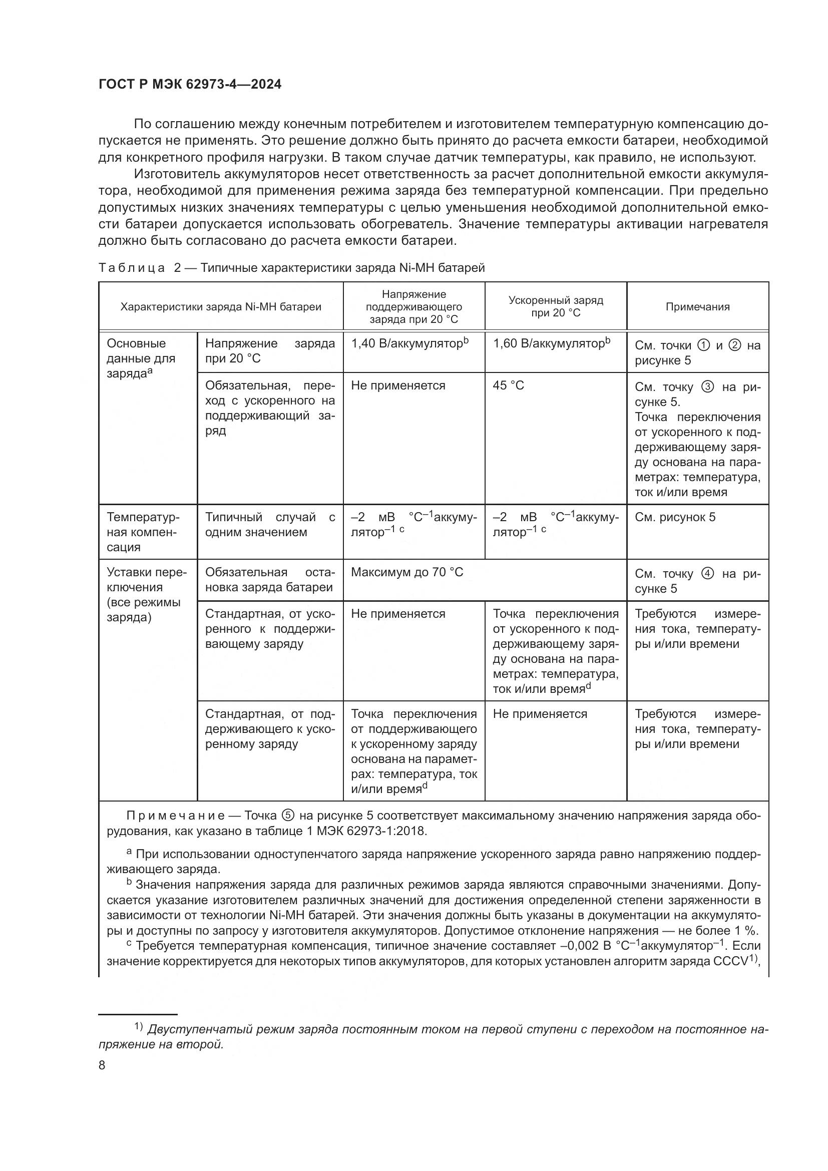 ГОСТ Р МЭК 62973-4-2024, страница 12