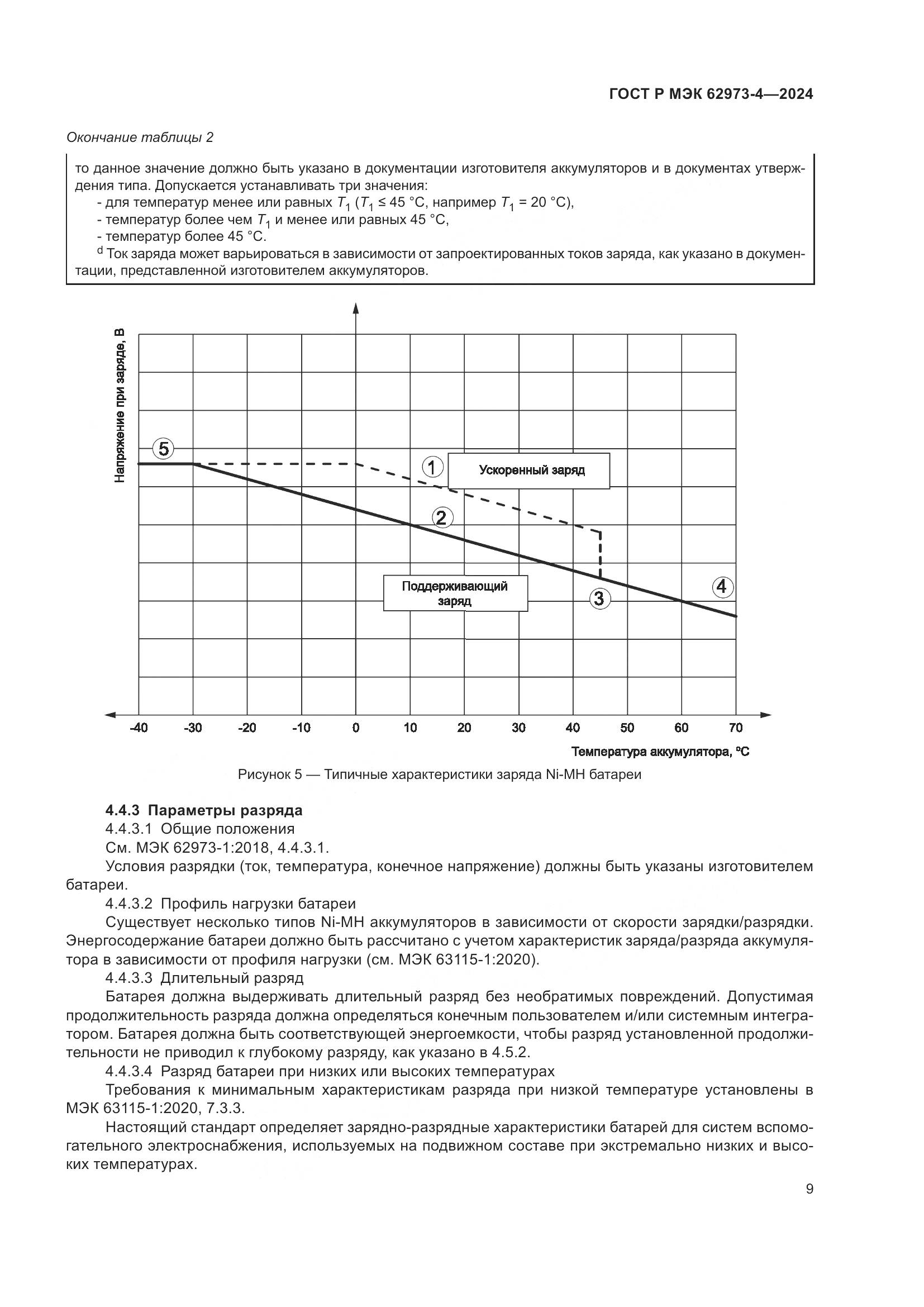 ГОСТ Р МЭК 62973-4-2024, страница 13