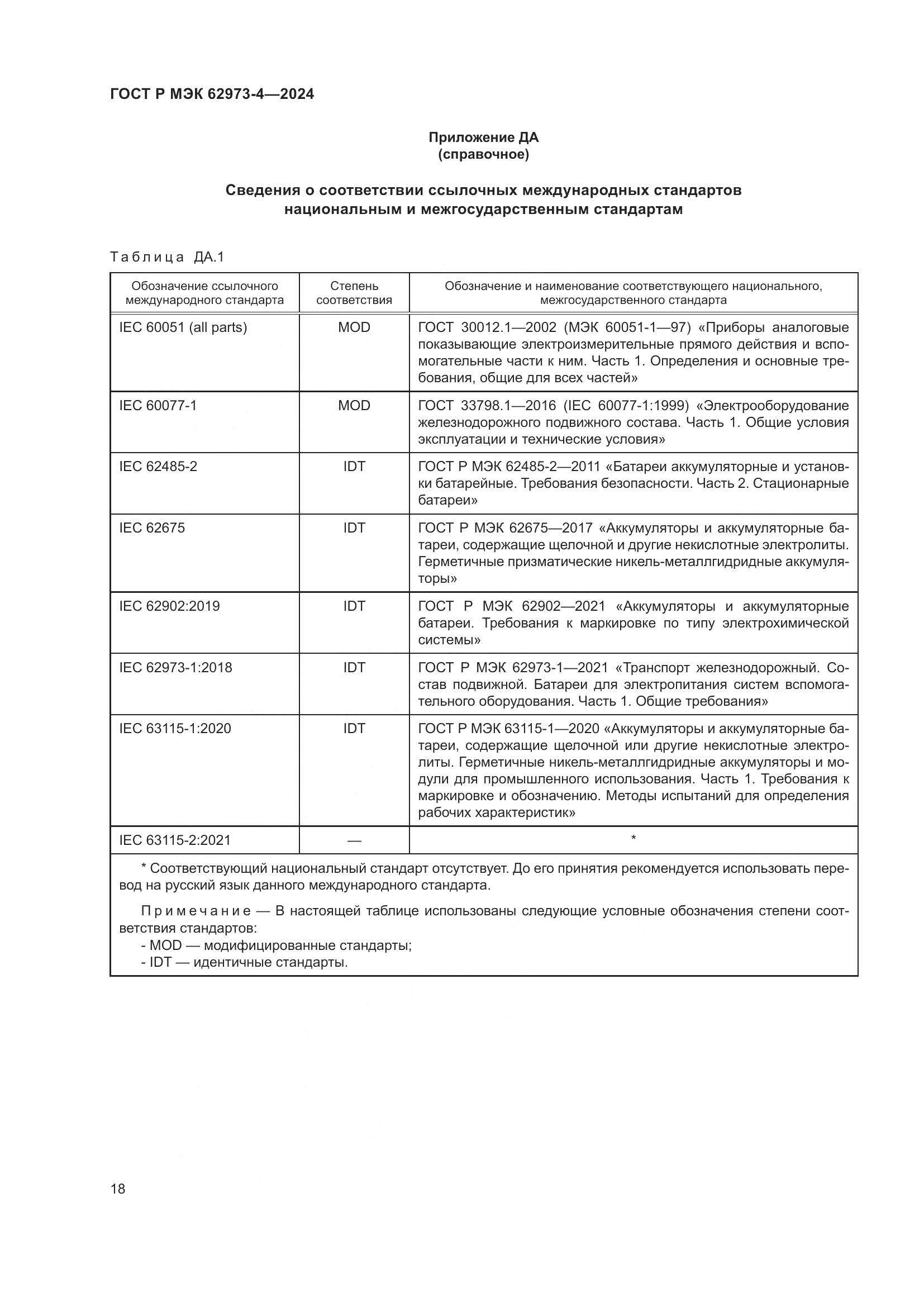ГОСТ Р МЭК 62973-4-2024, страница 22