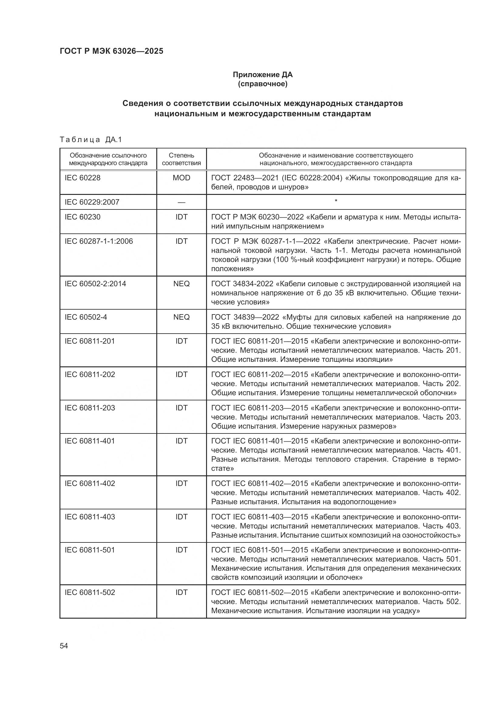 ГОСТ Р МЭК 63026-2025, страница 58
