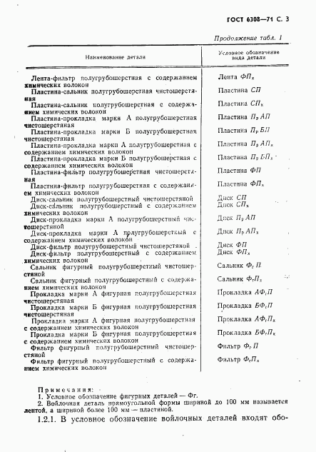 ГОСТ 6308-71, страница 5